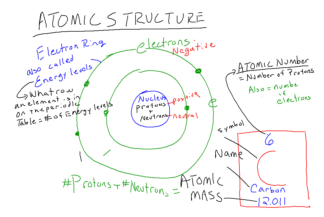 Down to the smallest detail…&nbsp;perfect!